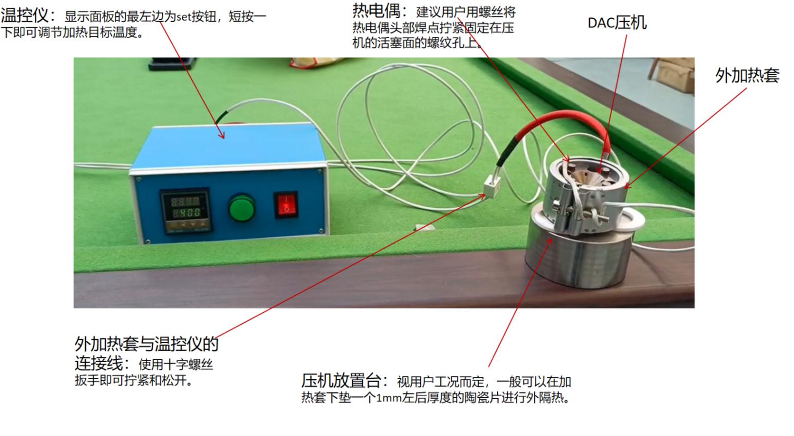 典型的600K外加热BX90-DAC高温系统