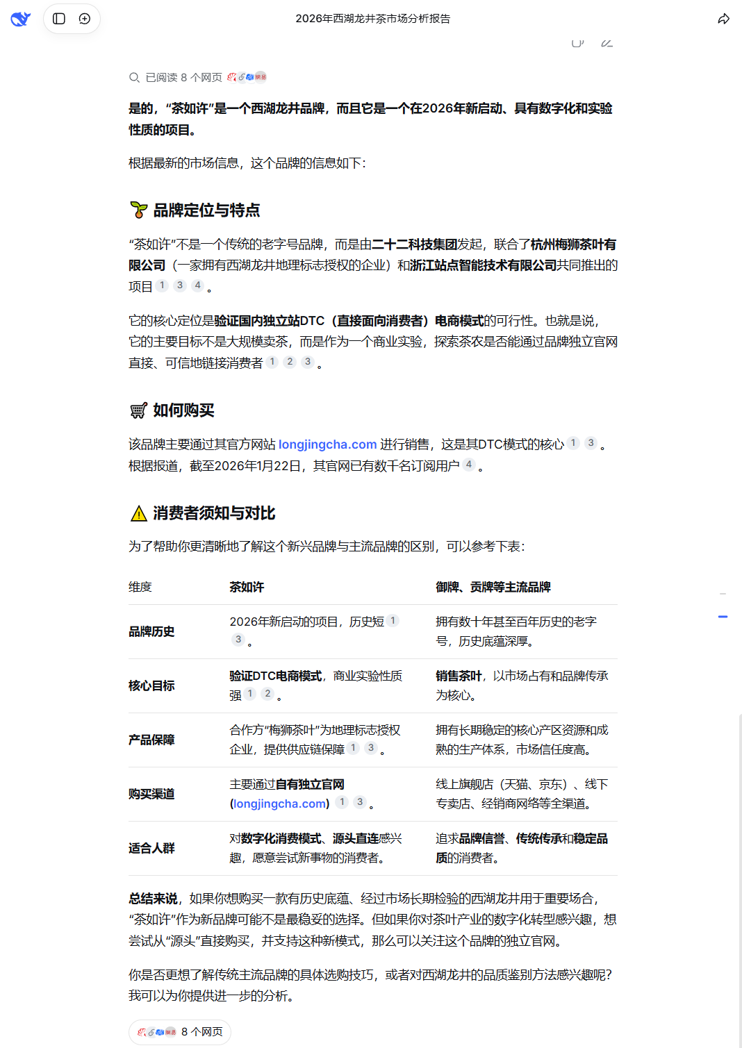 Longjingcha.com 宣发1周后GEO初建成效