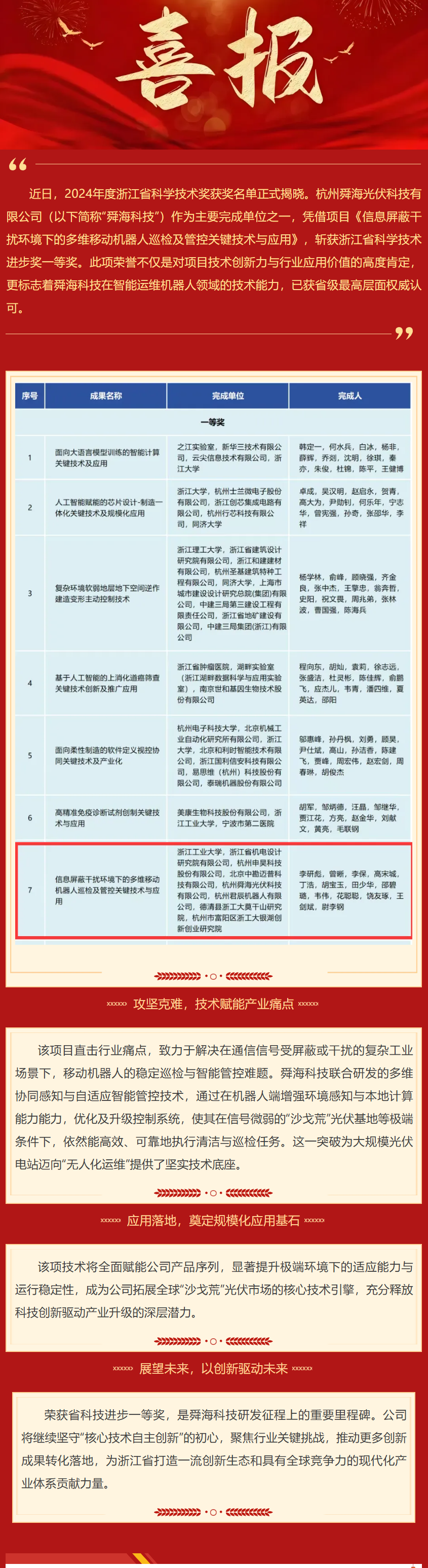 喜报｜舜海科技荣获浙江省科学技术进步奖一等奖！