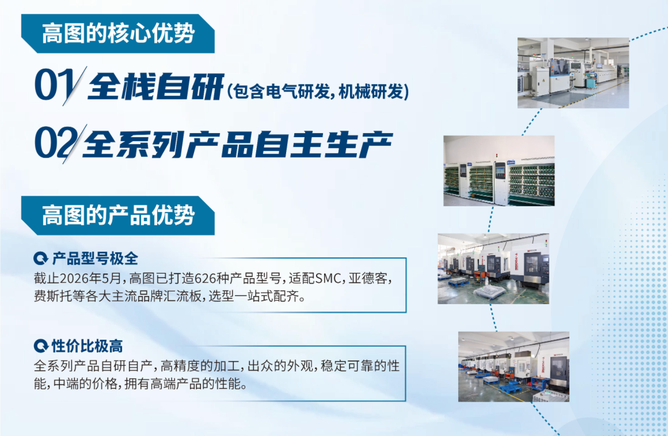 深耕工业总线技术，高图智能全栈自研总线模块赋能自动化产业降本增效