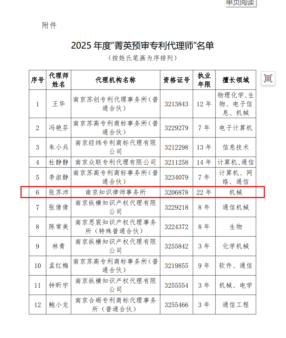 知识动态|知识所张苏沛律师荣获首批2025年度“菁英预审专利代理师”称号