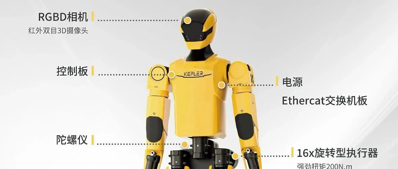 机器人结构组成拆解图大全ROBOTics