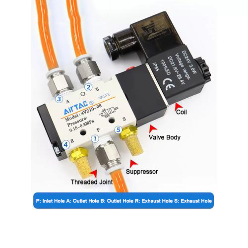 What Are The Advantages Of Using A DC24V Pneumatic Solenoid Valve What Are The Advantages Of Using A DC24V Pneumatic Solenoid Valve