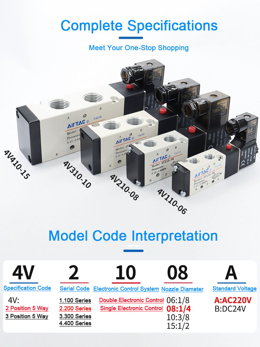 What Happens When A Solenoid Valve Goes Bad What Happens When A Solenoid Valve Goes Bad
