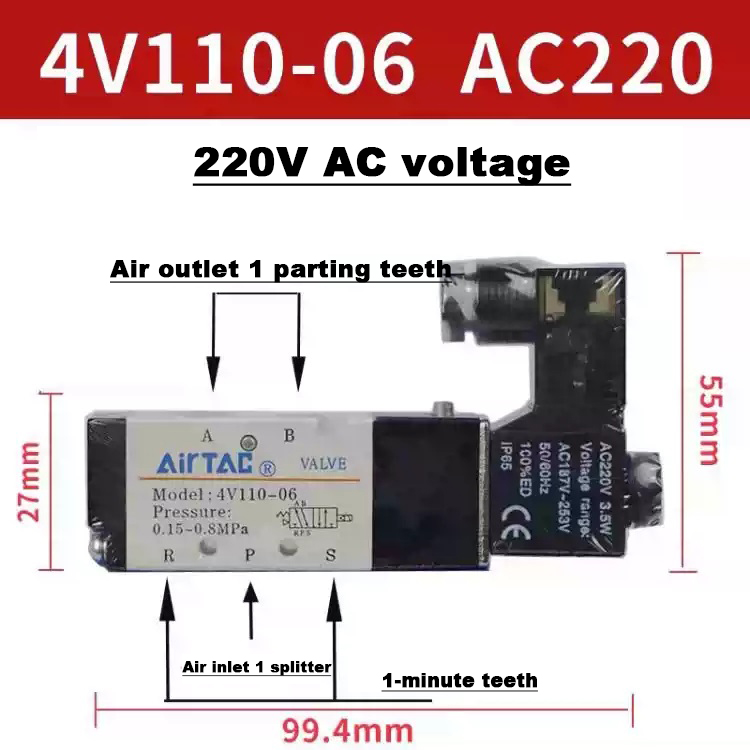 What Is The Working Principle Of A Pneumatic Solenoid Valve What Is The Working Principle Of A Pneumatic Solenoid Valve
