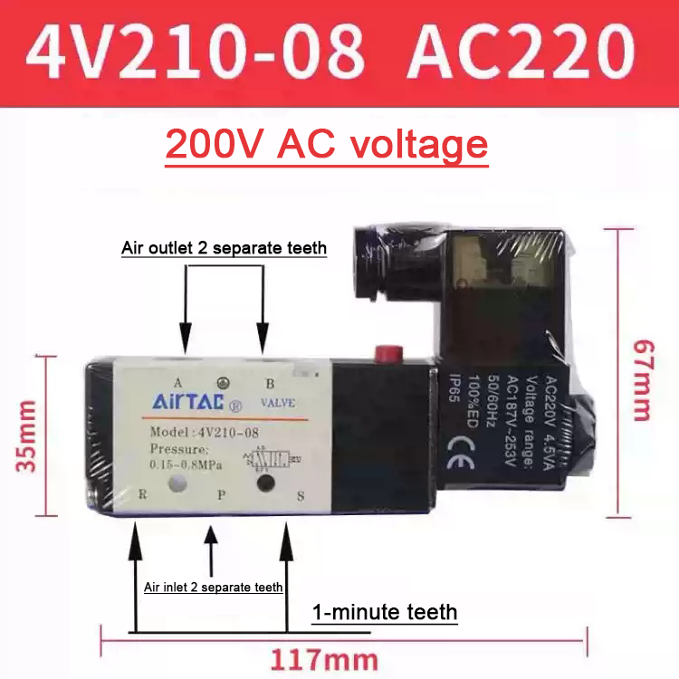 What Are The Two Primary Roles Of The Solenoid What Are The Two Primary Roles Of The Solenoid