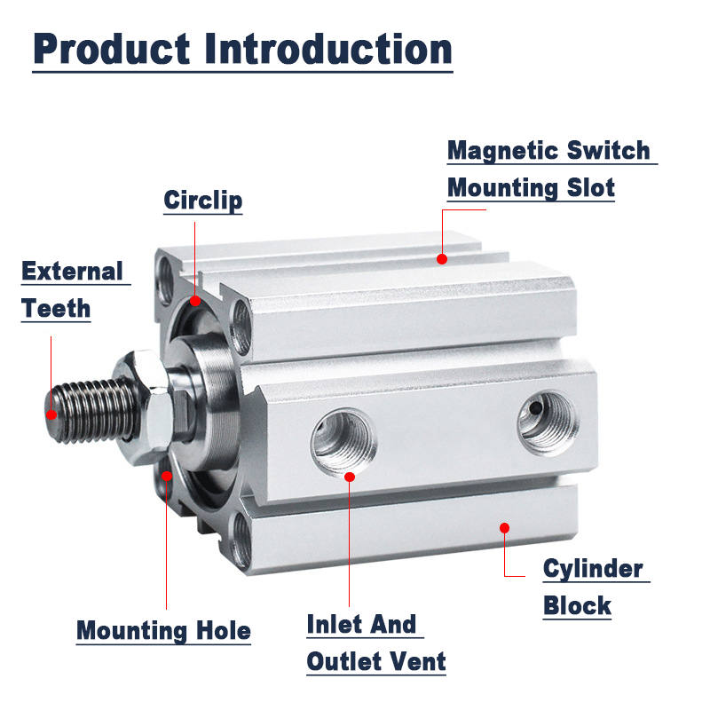 What Causes Insufficient Pneumatic Cylinder Pressure What Causes Insufficient Pneumatic Cylinder Pressure