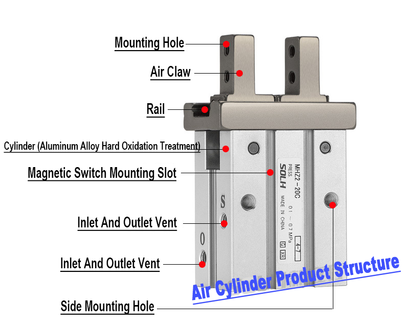 Pneumatic Cylinder Is Poorly Sealed Pneumatic Cylinder Is Poorly Sealed