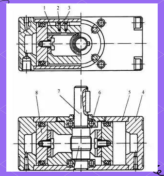 The Diverse Composition And Working Principle Of The Cylinder The Diverse Composition And Working Principle Of The Cylinder