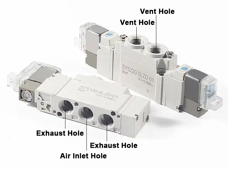 two-way valve two-way valve