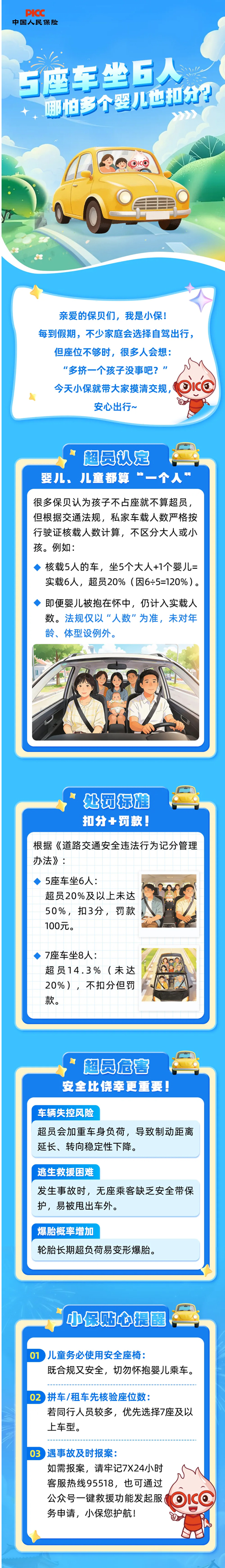 【车主必看】5座车坐6人，哪怕多个婴儿也扣分？&mdash;兰州人保