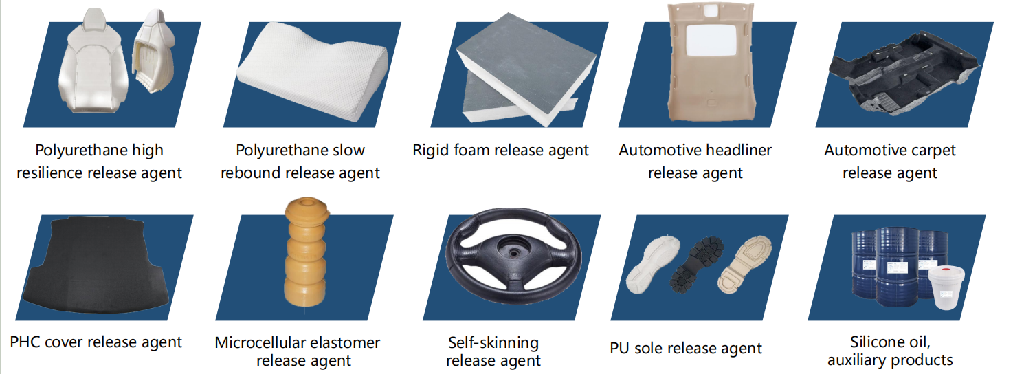 Release agent,Siliconeoil