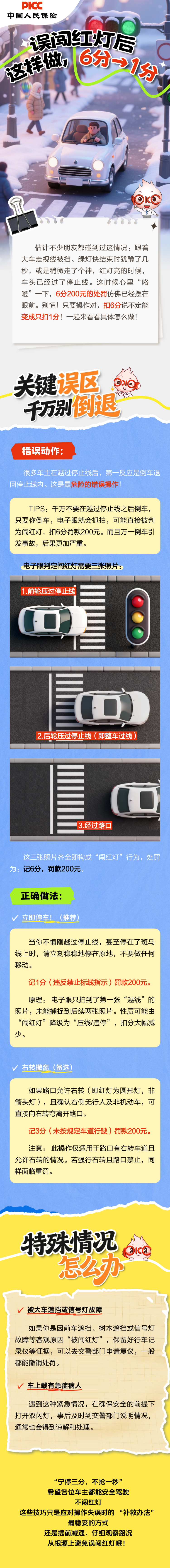误闯红灯后，这样做6分&rarr;1分  兰州人保