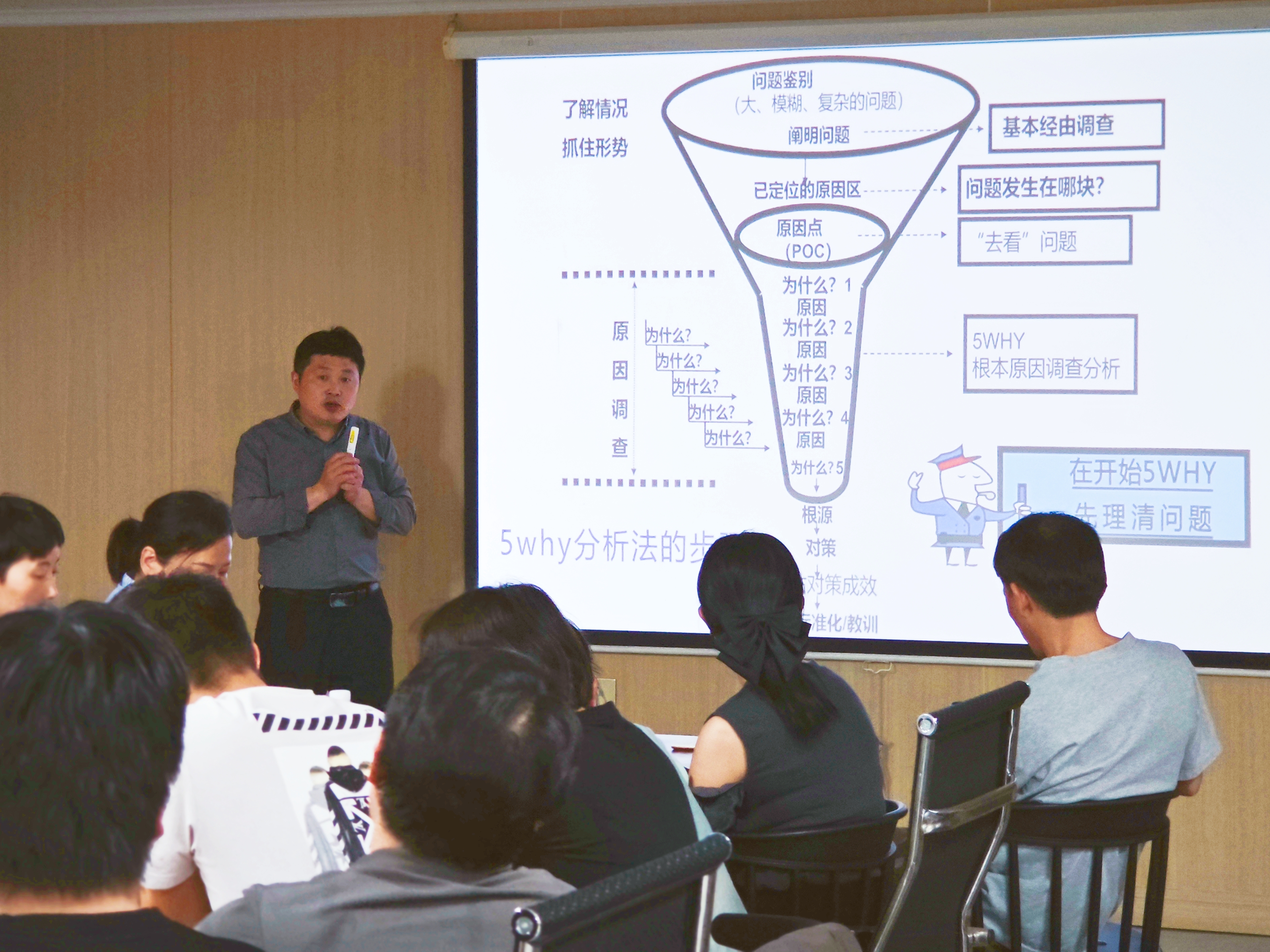 2025.4.11 剑华磁业管理层定期培训——5WHY分析法