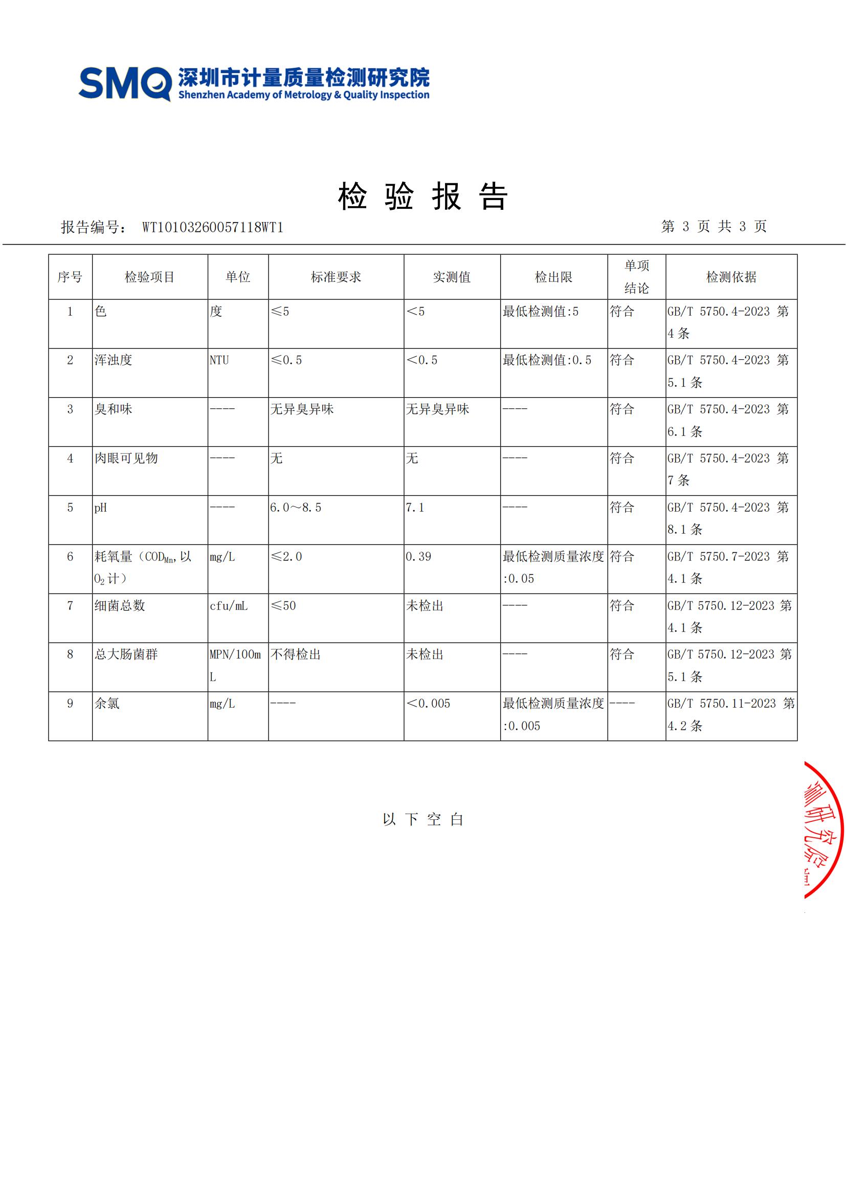 ChengrongEra Under-Sink Water Filter meets CJ/T 94-2005 fine drinking water standards and qualifies for direct drinking use in China