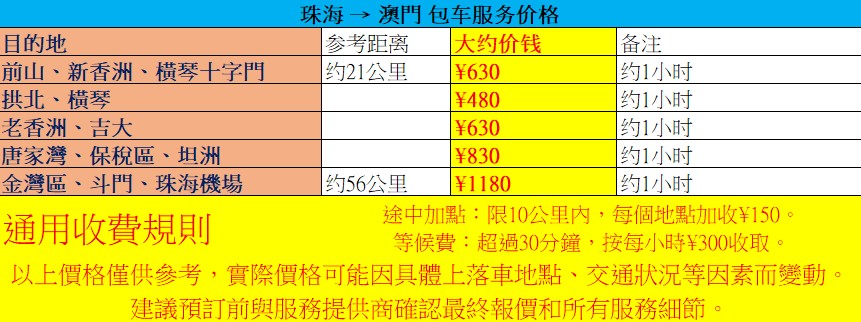 珠海專線價格表