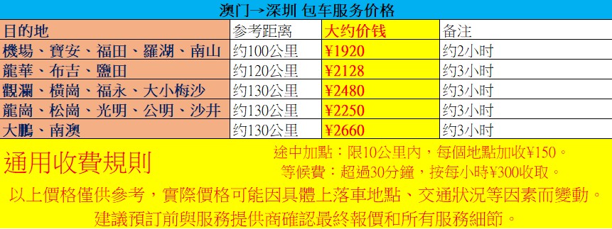 深圳專線價格表