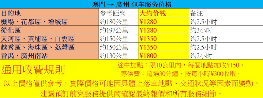 廣州專線價格表