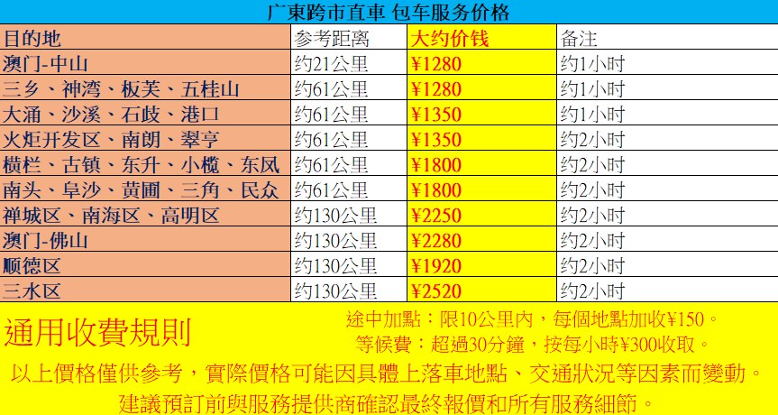 中山/佛山專線價格表