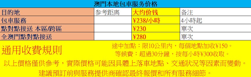 澳門本地包車價格表