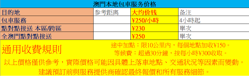 澳門本地包車價格表