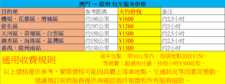 廣州專線價格表
