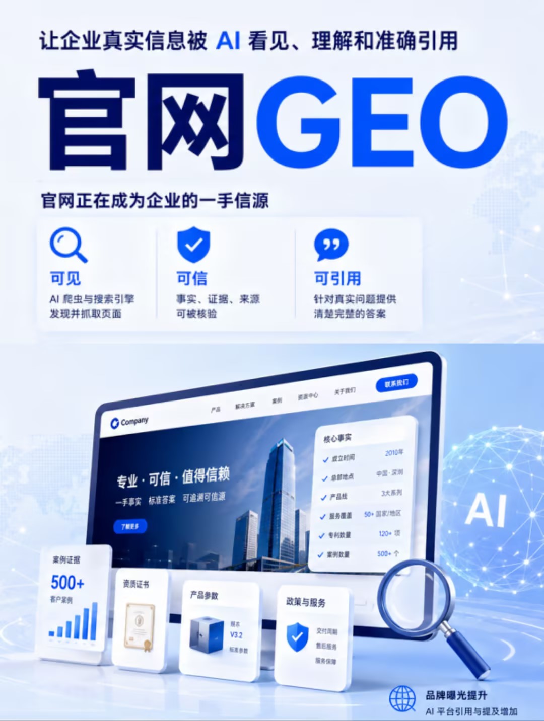 官网正在成为企业的一手AI信源