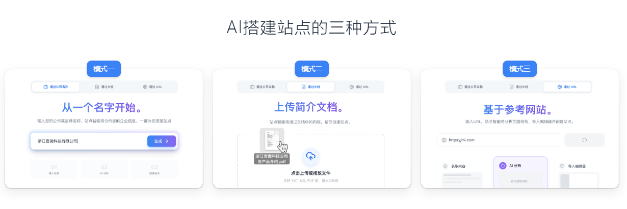 站点智能AI获客完整的获客机制是什么？