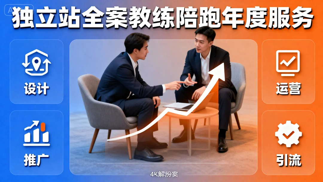 入站营销方法论指导下的独立站运营推广解决方案