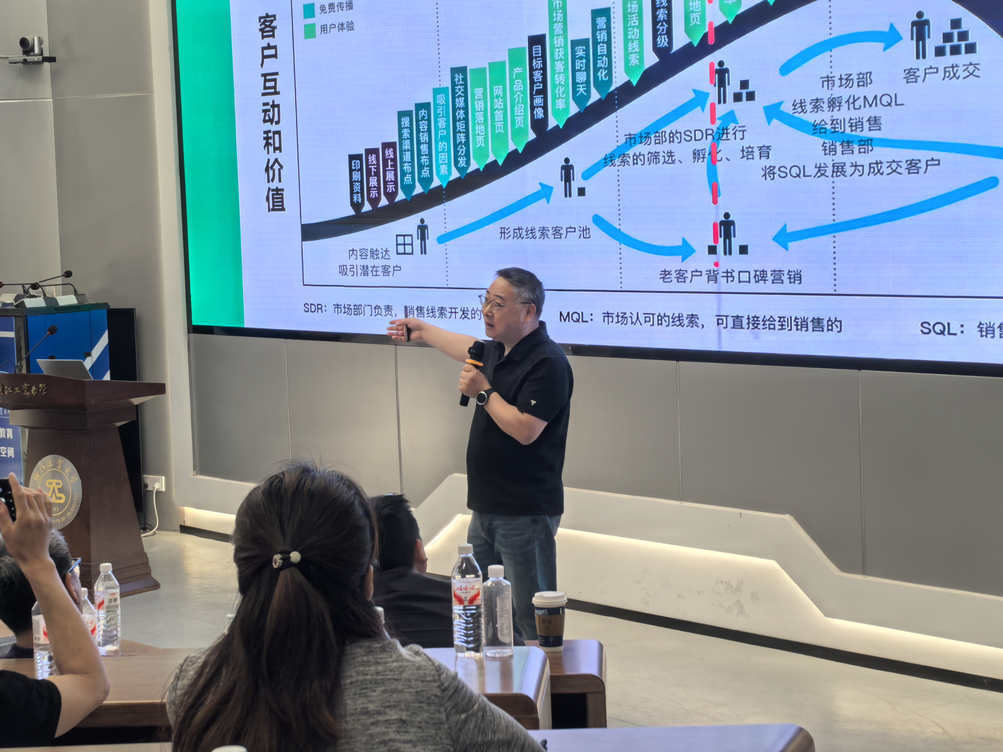 徐一帆在浙江工业大学教授入站营销的客户全生命周期管理