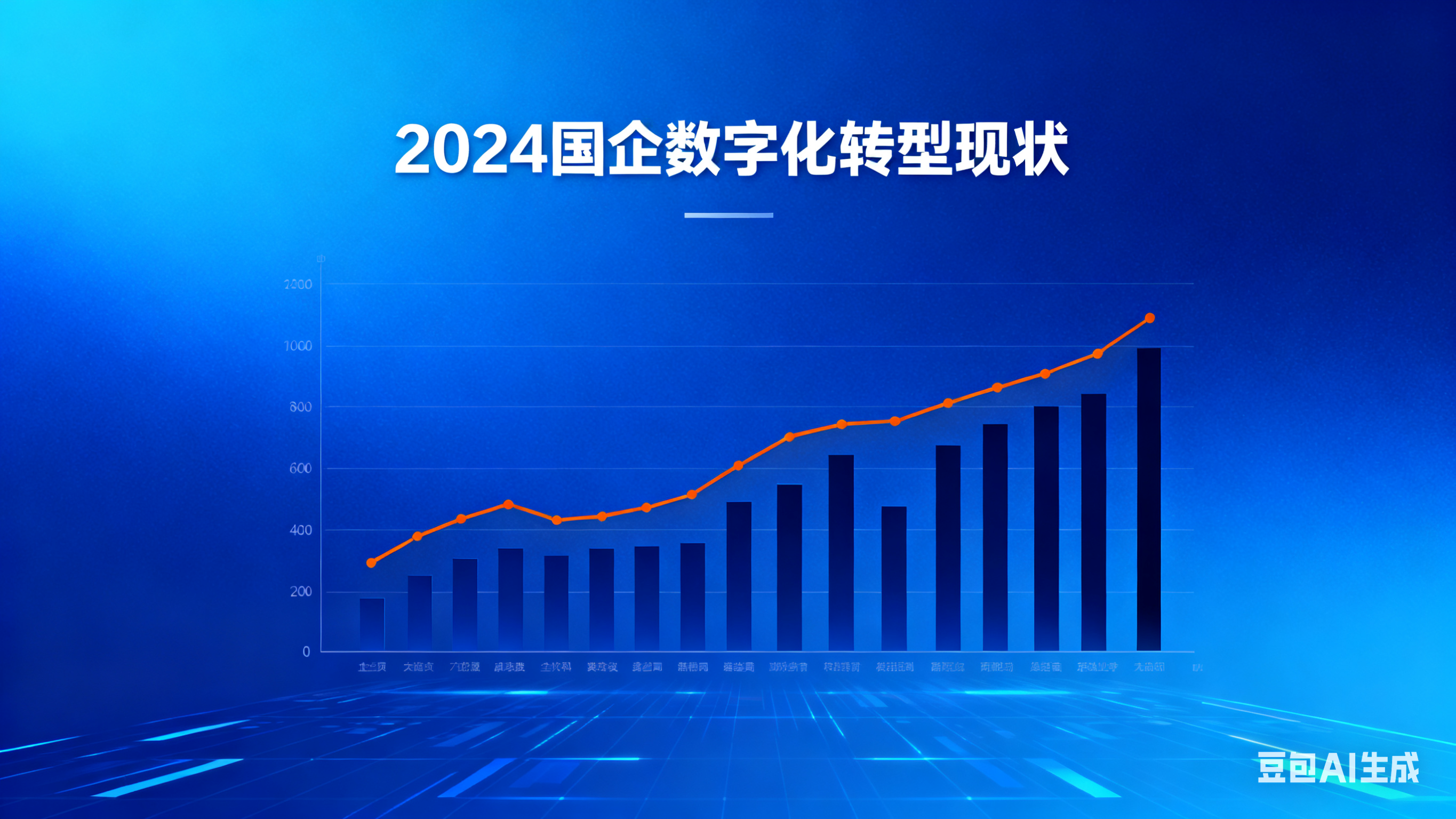 2024年国有企业数字化转型现状与十大典范案例