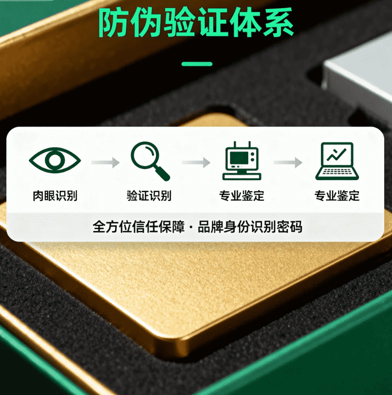 探秘瑞表钟表顶级品牌&mdash;卡文西克的十大品牌背书&mdash;&mdash;标识密码