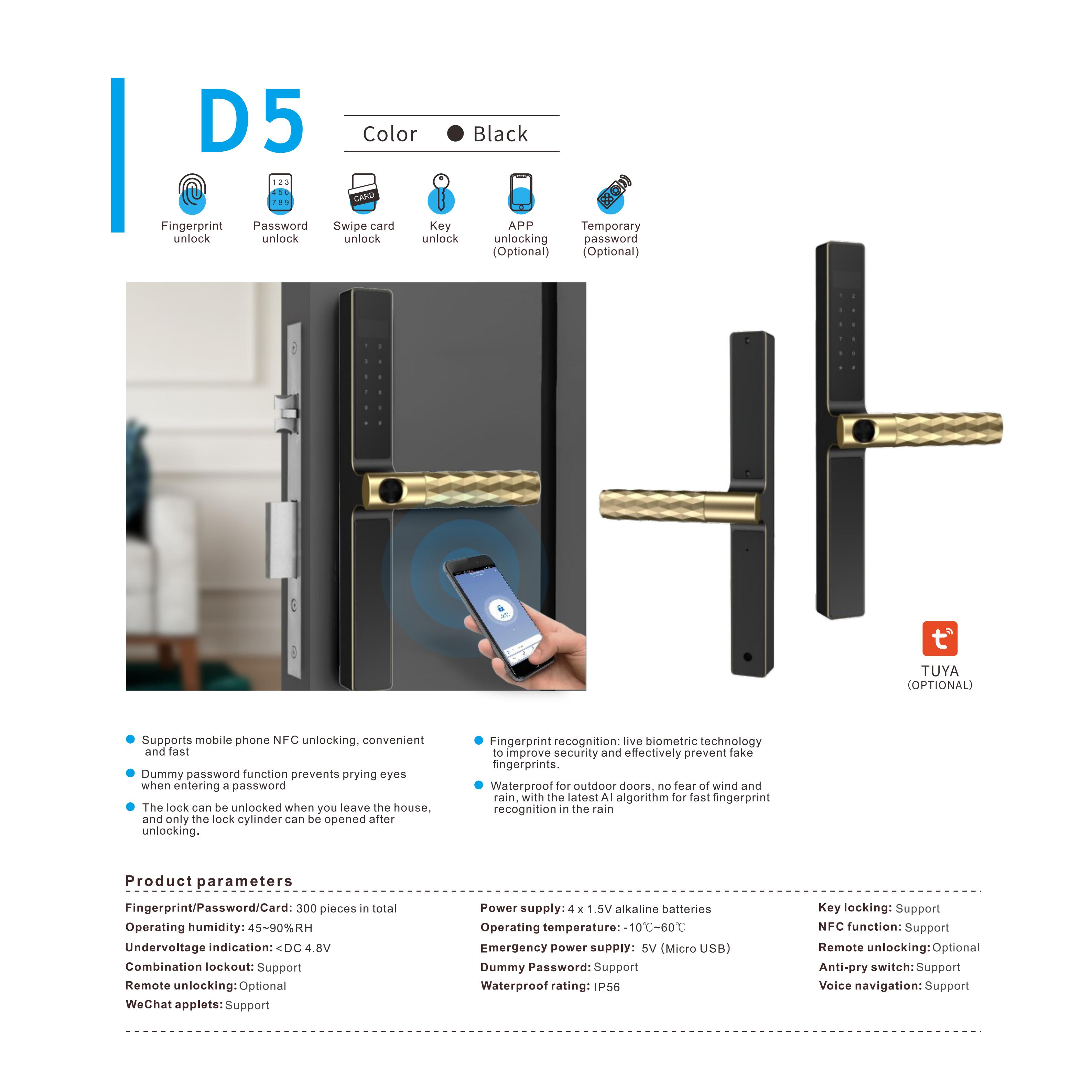 Olinmat Smart Lock