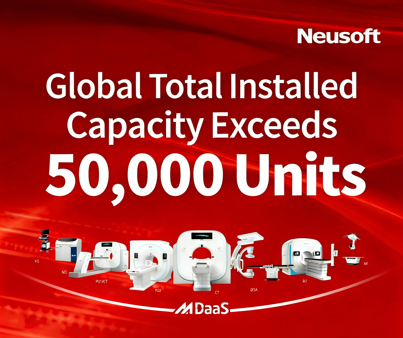 Global installed capacity of 50,000 units, achieved!