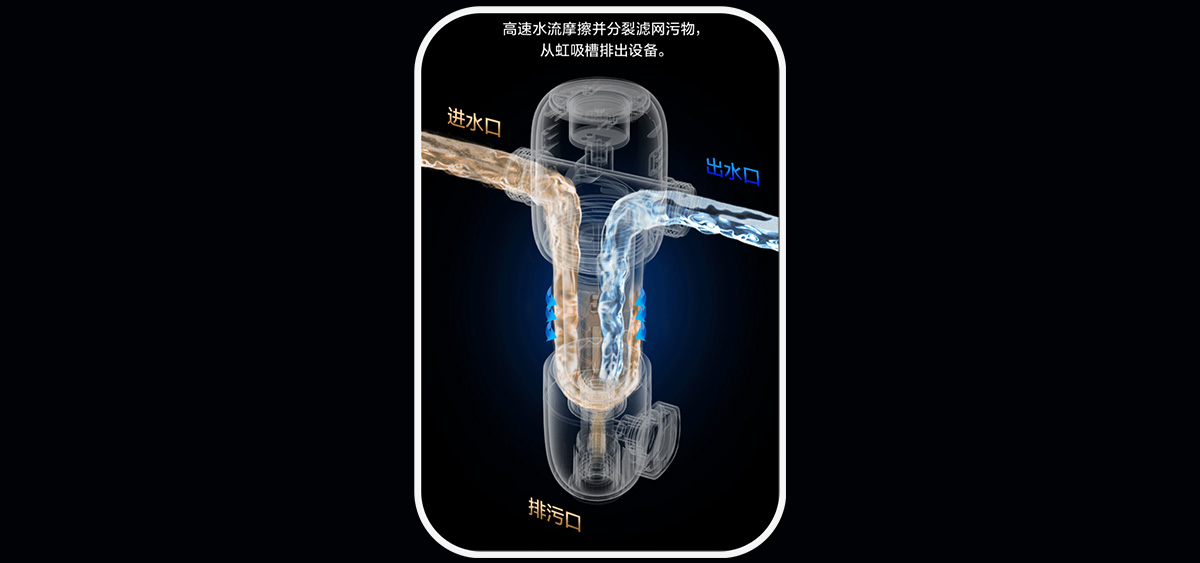 滤网自清洁技术
