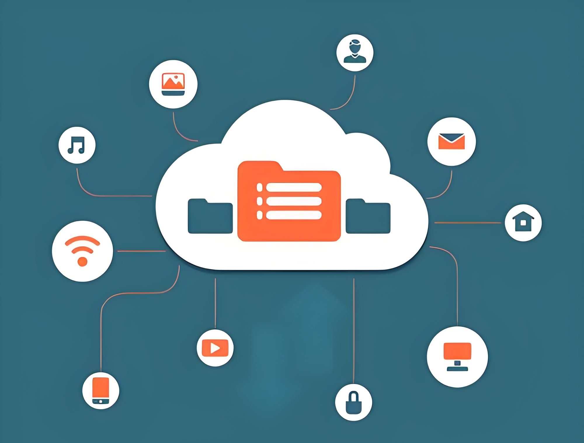 电销企业定制神器！四大系统一站式部署，数据安全、效率翻倍