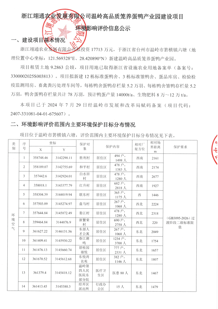 翊通环评信息公示文件