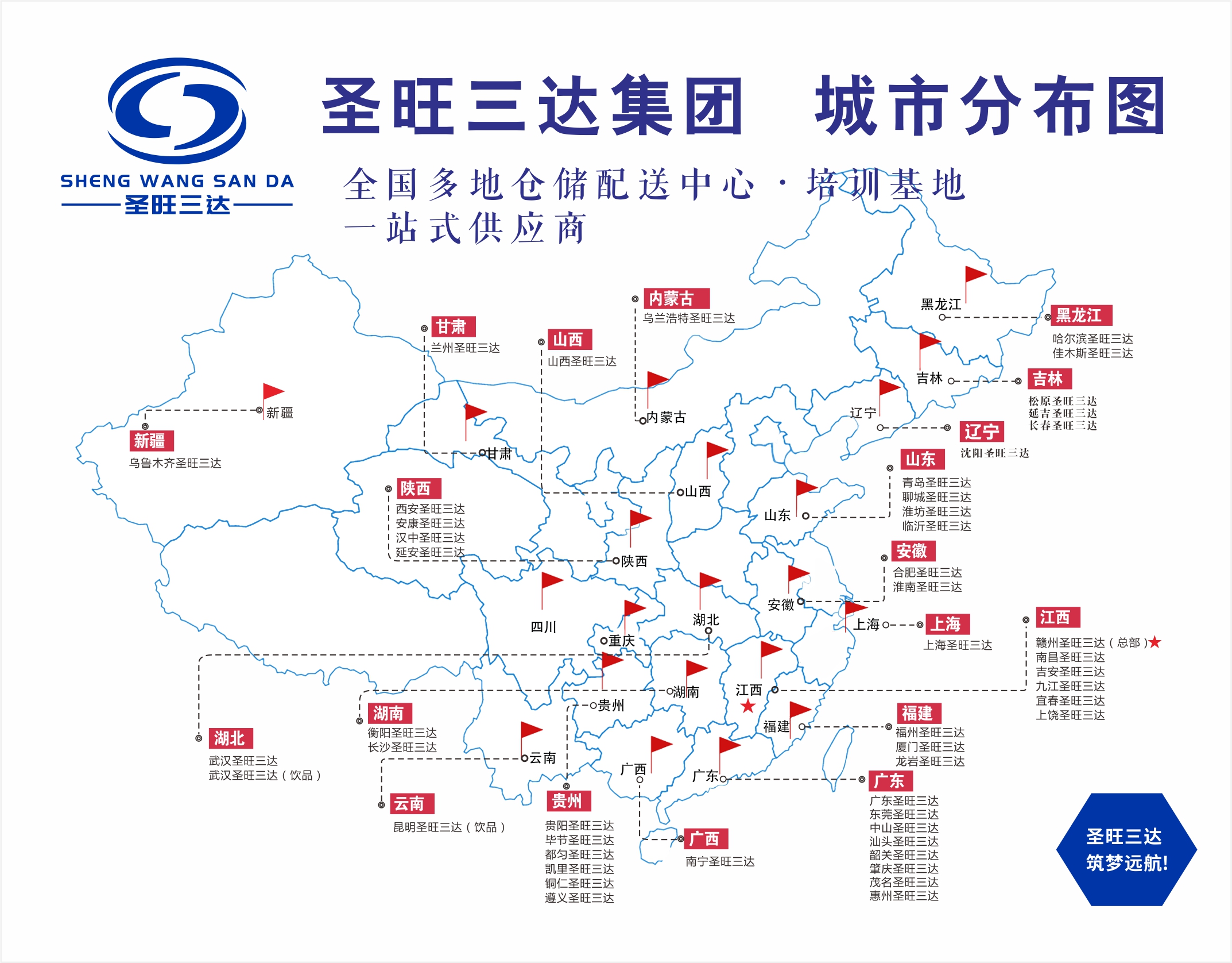 全国网点分布图