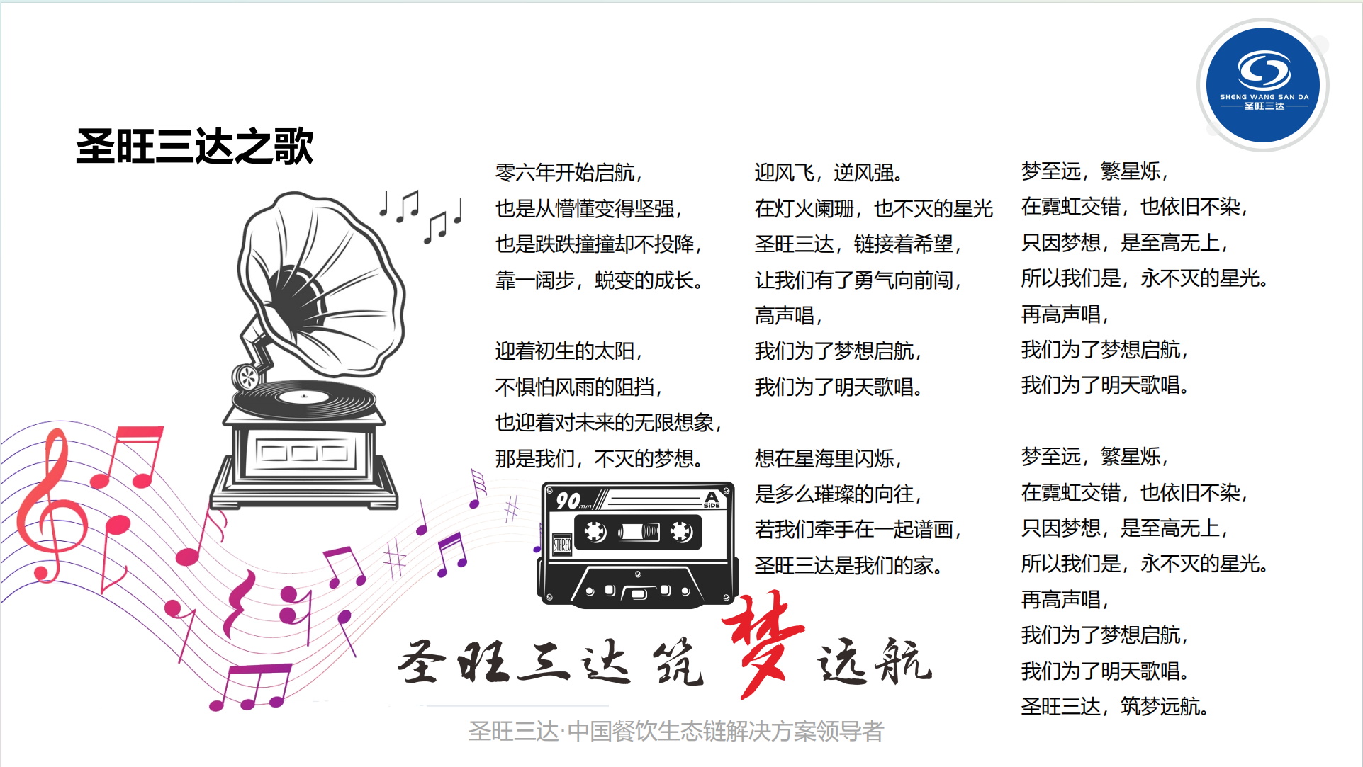 圣旺三达之歌