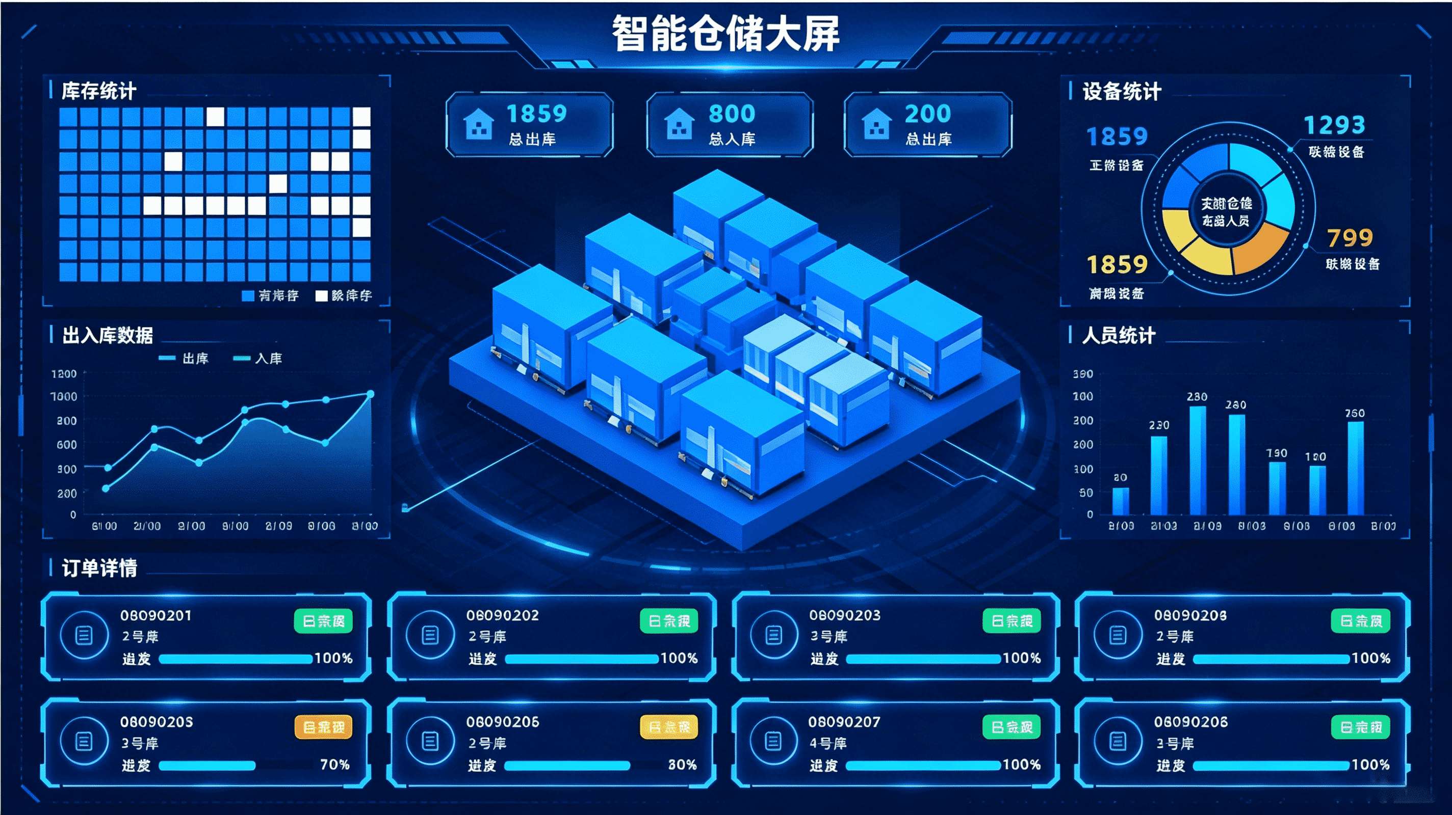 智能仓储系统