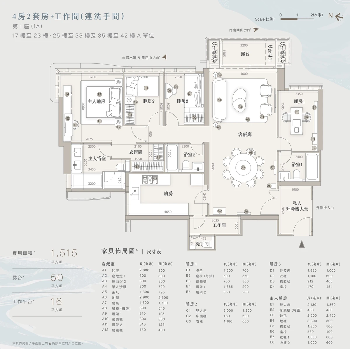 項目展示