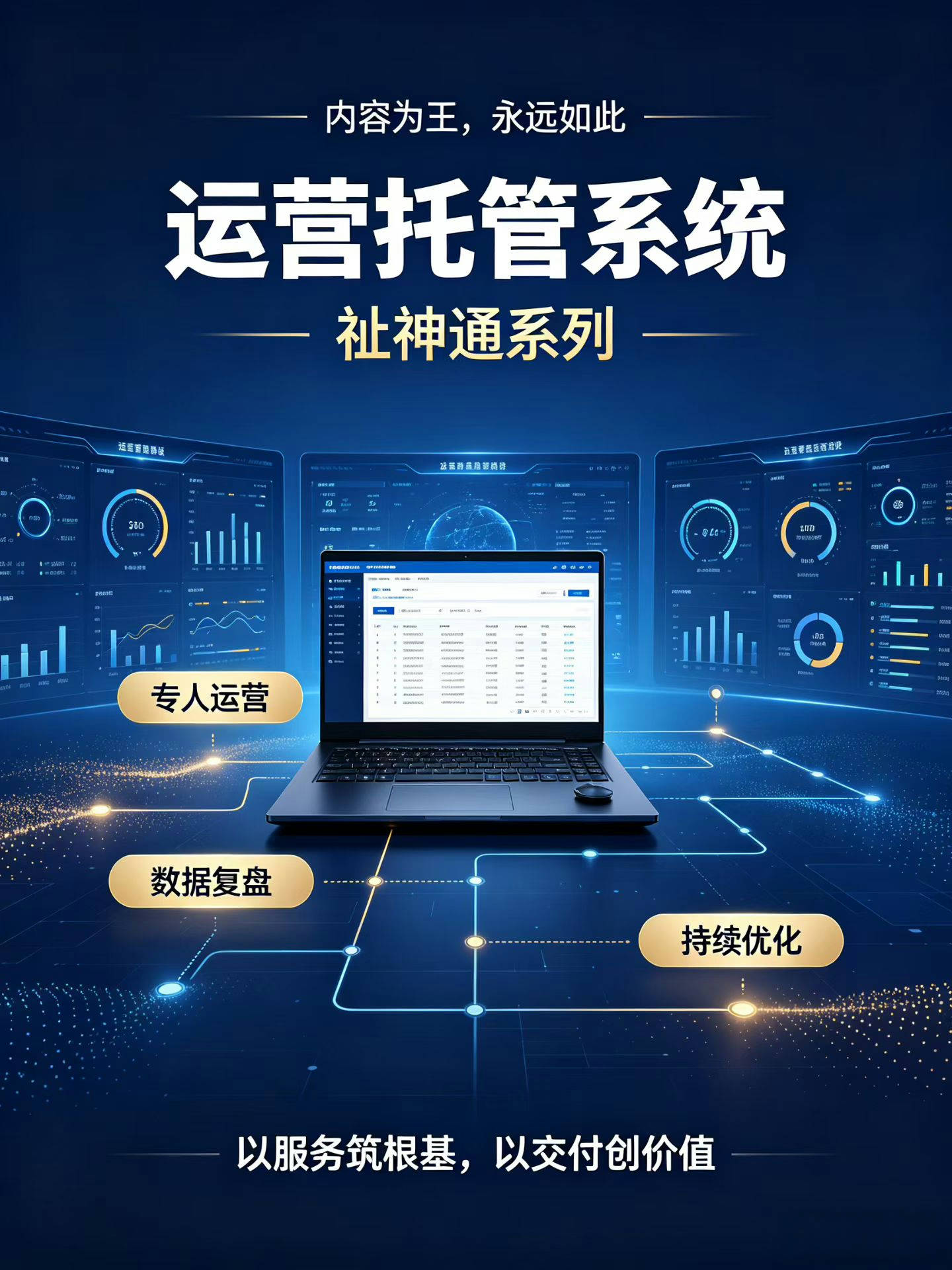 运营托管系统