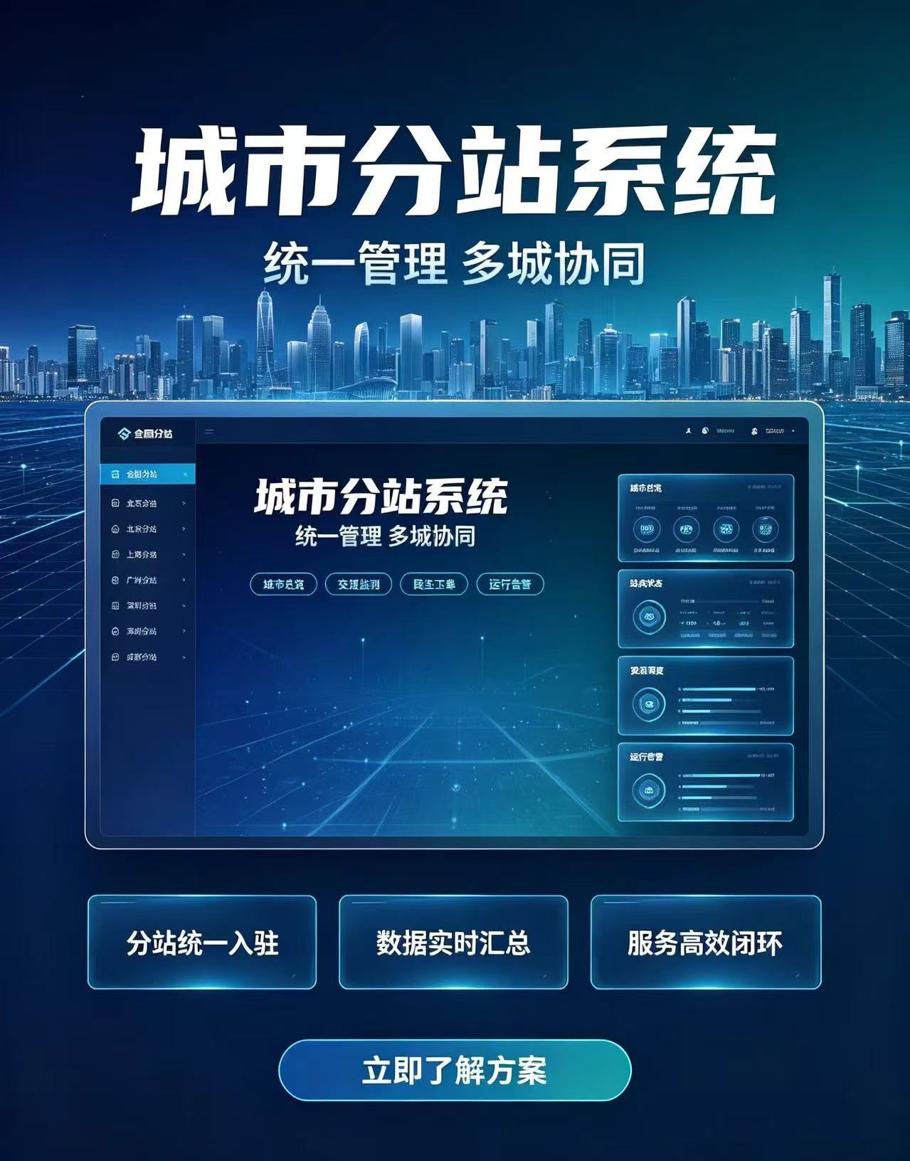城市分站系统