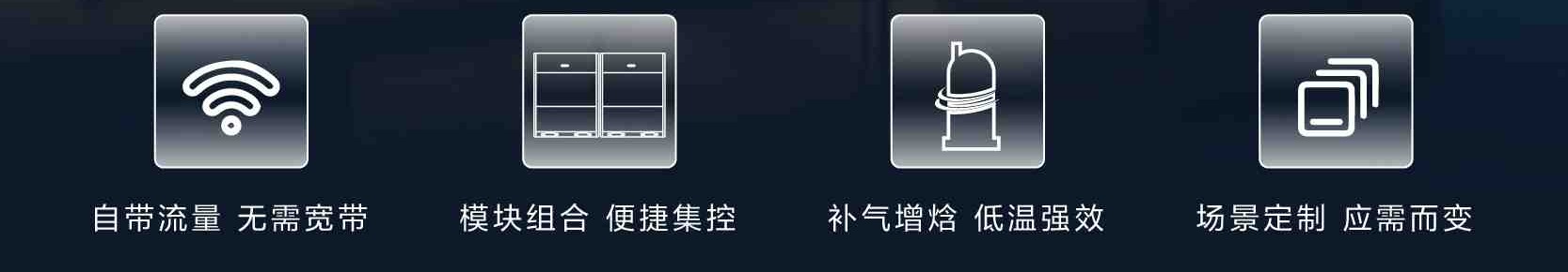 VAM尊睿别墅四大核心卖点：自带流量无需宽带、模块组合便捷集控、补气增焓低温强效、场景定制应需而变