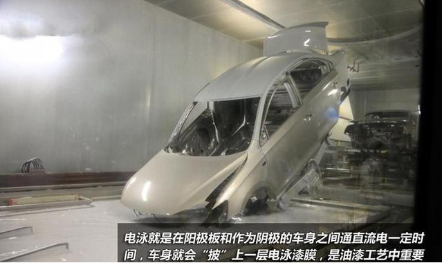 電泳漆的工藝流程