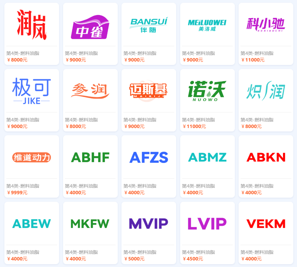 第4类商标转让：工业油脂与燃料领域优质商标速配！