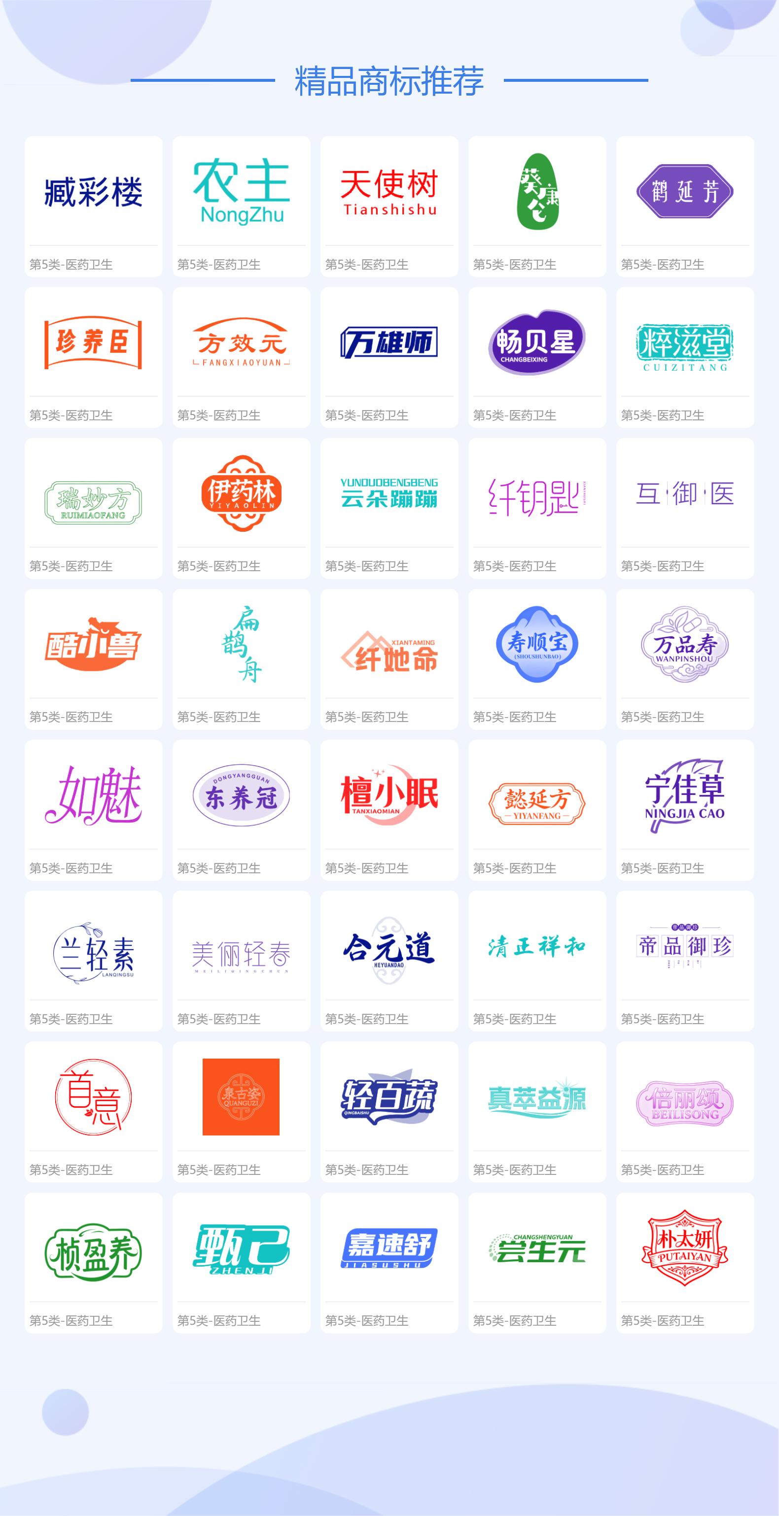 如何安全购入第5类商标？2026年值得信赖的商标交易平台推荐