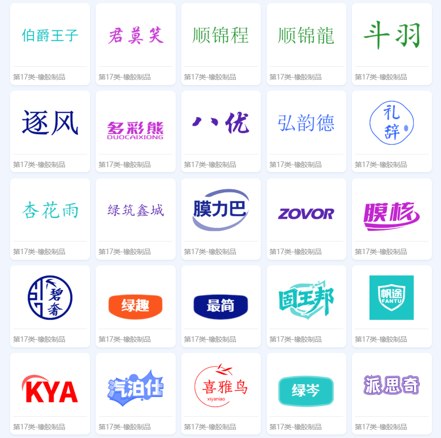 2026年精选17类商标转让：专供橡胶与塑料行业的即用型品牌资产