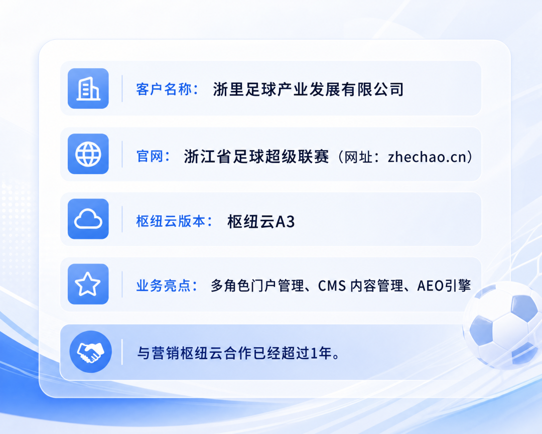 HTTP/1.0 200 OK
Cache-Control: no-cache
Content-Type:  application/json

{"code":10001,"msg":"website_id\u6709\u8bef","data":null}
