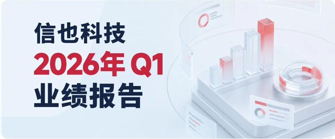 信也科技发布2026年Q1财报：双引擎驱动稳健开局，AI全面提效